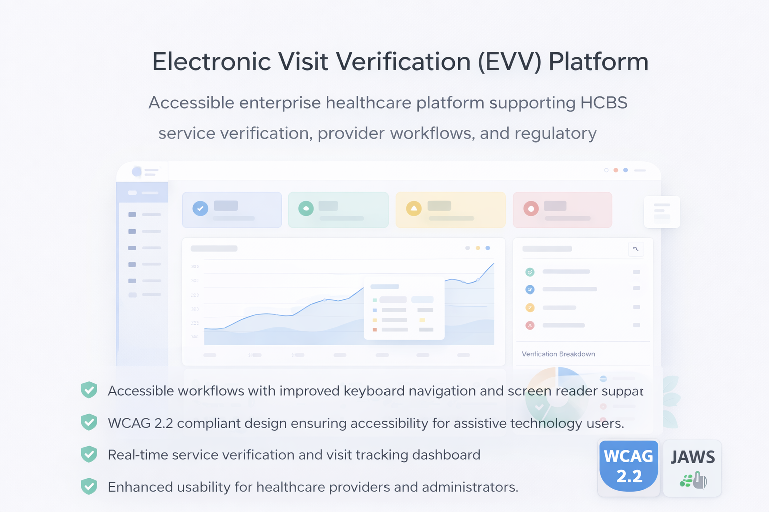 Electronic Visit Verification (EVV) Platform